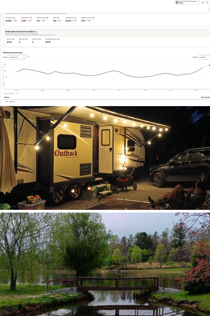 Pinterest performance stats, RV lifestyle setup, and RV park grounds showcasing content creation for lifestyle and travel brands