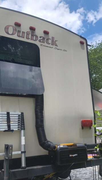 BougeRV Portable Air Conditioner Review: Our Honest Verdict on the PC35 for RV Camping